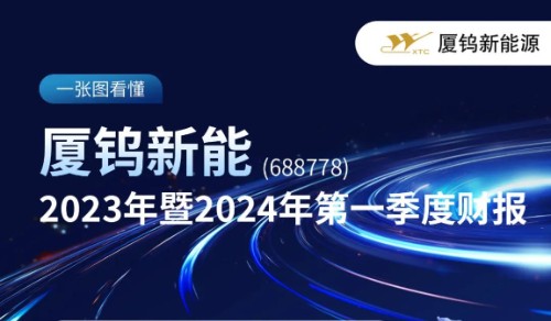 南宫NG·娱乐(中国)官方网站
