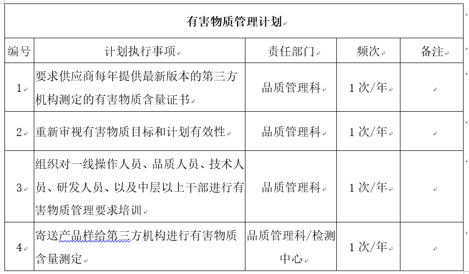 南宫NG·娱乐(中国)官方网站