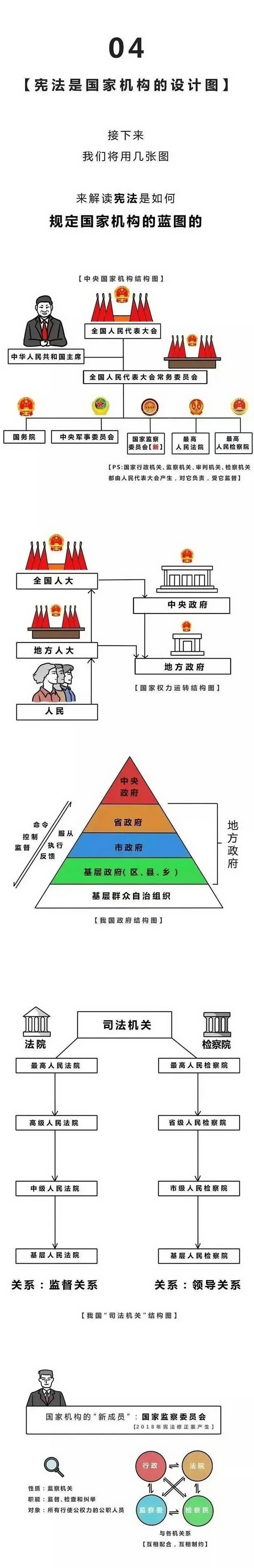 南宫NG·娱乐(中国)官方网站