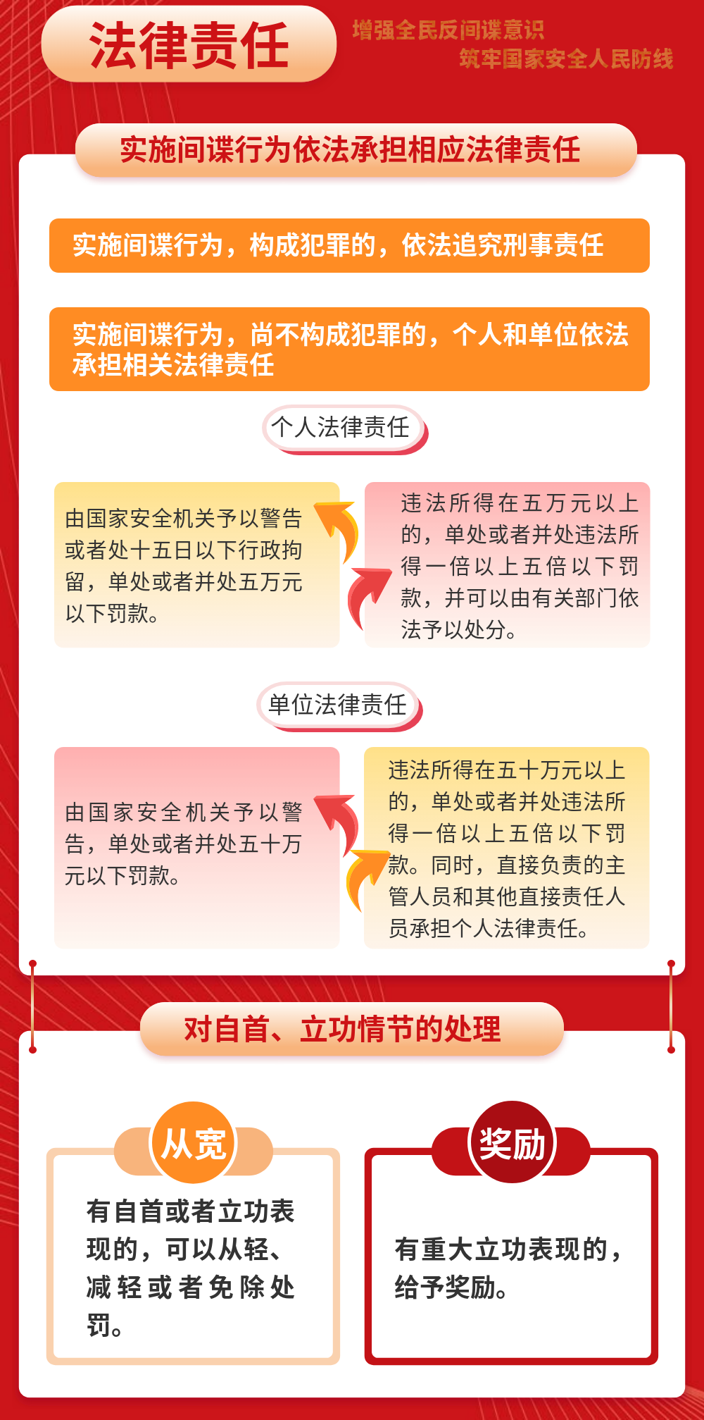 南宫NG·娱乐(中国)官方网站